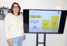 Novelda registra 70.366 visitantes en el año 2024