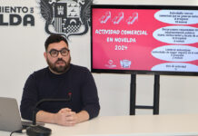 Novelda mantiene en “cifras muy positivas” la actividad  económica y comercial